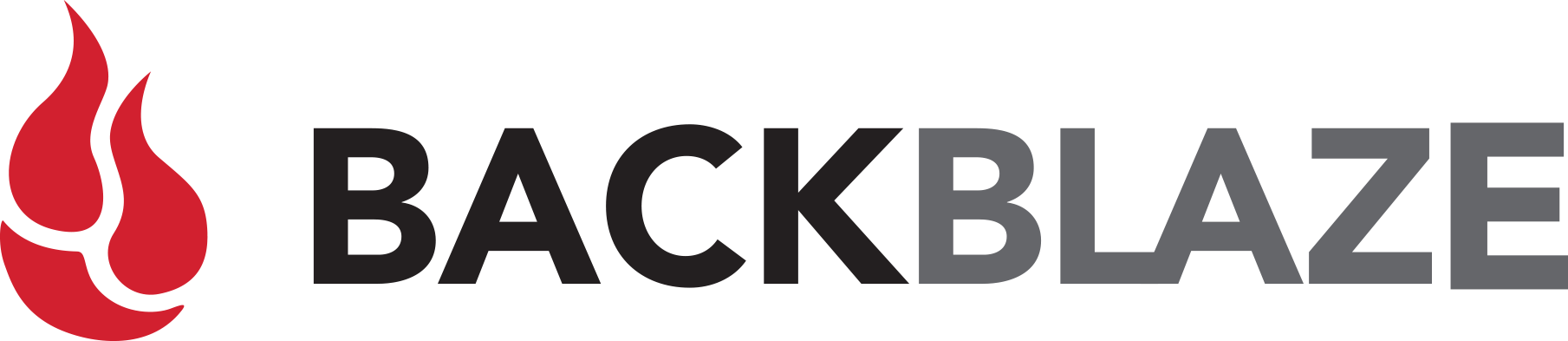 Backblaze B2